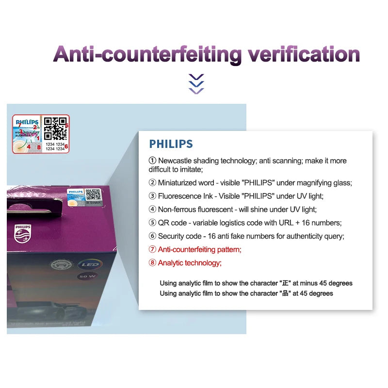 Philips Ultinon Rally 3551 LED H4 H7 H11 HB3/4 H18 H19 HIR2 Car Headlight 6500K White Max Power 100W Max Lumen 9000lm LED Bulb