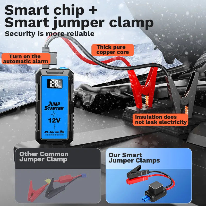 8000mAh Jump Starter Car Power Bank 12V Portable Charger Car Booster Auto Starting Device Emergency Car Battery Starter