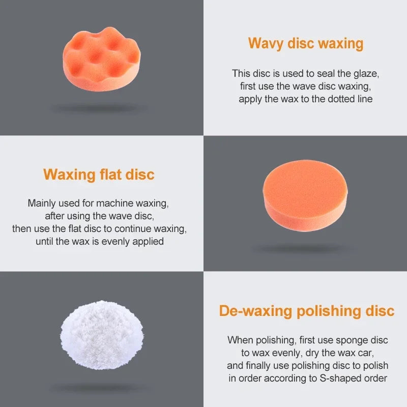 EAFC 2500-6000 RPM Cordless Car Polisher 12V Wireless Car Beauty Waxing Auto Paint Care Furniture Polishing Machine Auto