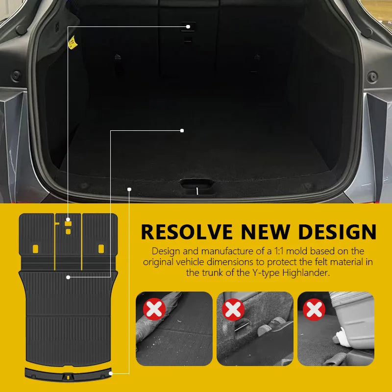 For Tesla New 2025+ Model Y Juniper TPE Anti-slip Floor Mat Waterproof Newest Upgraded Full Set Of  TPE Foot Mats Accessory