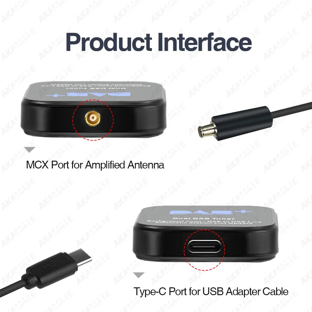 DAB+ Antenna for Android Car Radio With USB Adapter GPS Stereo DAB Receiver Player Automatic Scan Support Channel List LOGO