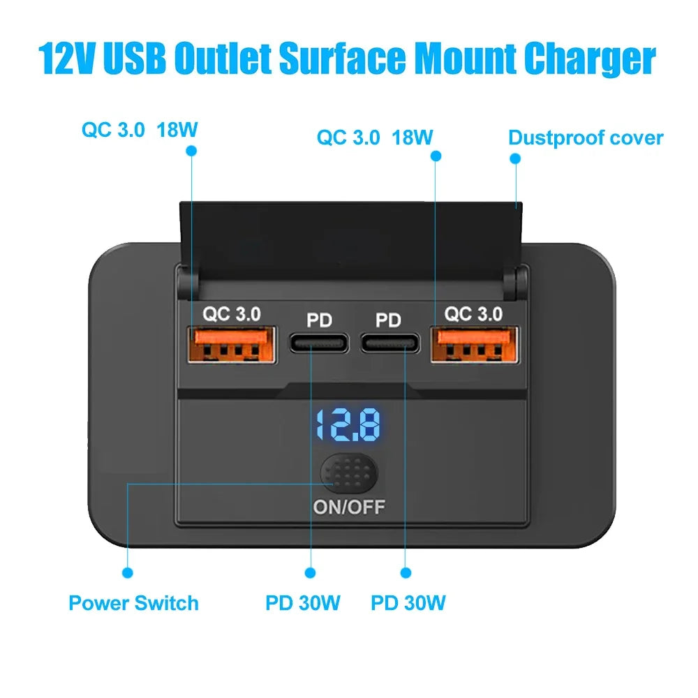 12/24V Car USB Adapter Socket Panel Wall Mount Dual PD3.0 & Dual QC3.0 Fast Charging Outlet Waterproof Car Charger Accessories