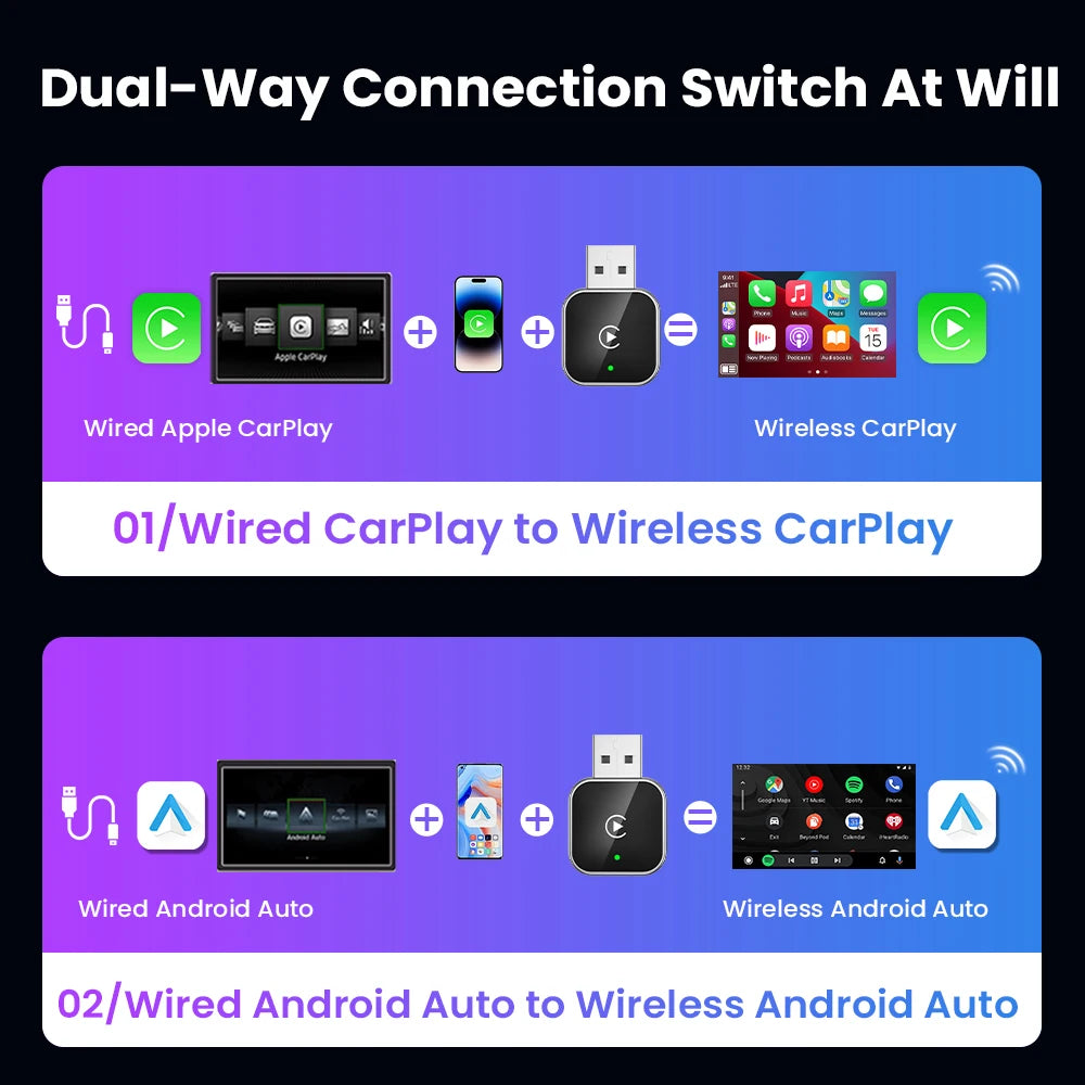 NEW 2in1 Wireless CarPlay Android Auto Adapter Smart Dongle Plug And Play For Skoda Yeti Fabia Octavia Rapid Superb Karoq Scala