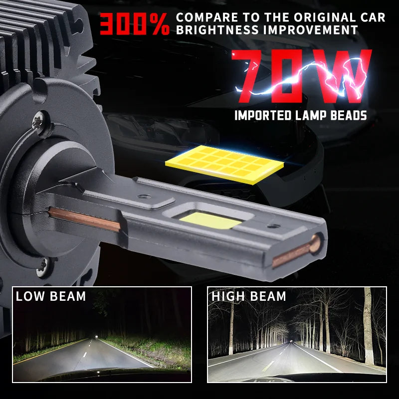 2PCS 30000LM D1S D3S Headlight 35W D2S D2R D4S D4R D5S D8S LED Canbus Lamps  Auto LED Lights Bulb For Car Lights 6000K Plug&Play