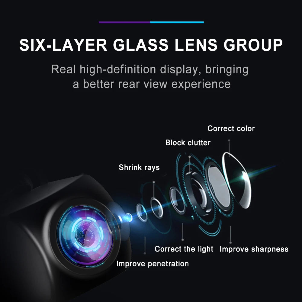 Podofo AHD Camera For Smart Screen Player Android Car Monitor IP69 Waterproof 160° Wide Angle 1920*1080P Rear View Cam Reverse