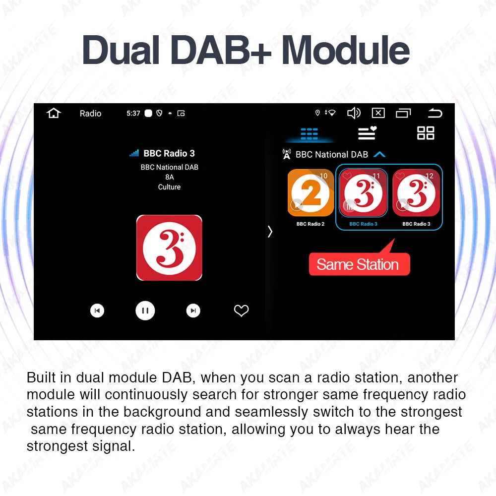 DAB+ Antenna for Android Car Radio With USB Adapter GPS Stereo DAB Receiver Player Automatic Scan Support Channel List LOGO