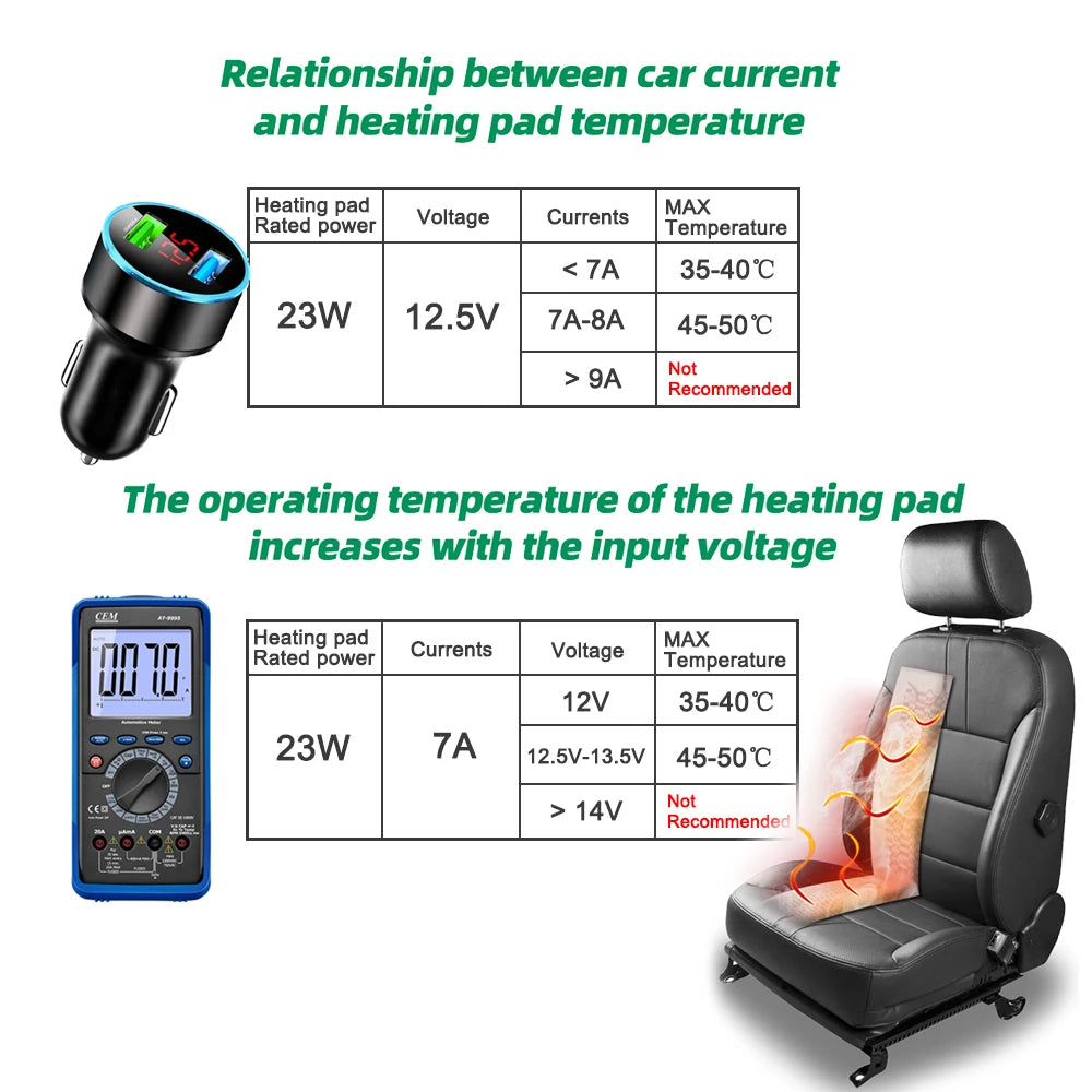 Universal Built-in Car Seat Heater Kit Fit 2 Seats 12V 100W Carbon Fiber Heating Pads with 3 Levels Control Switch System