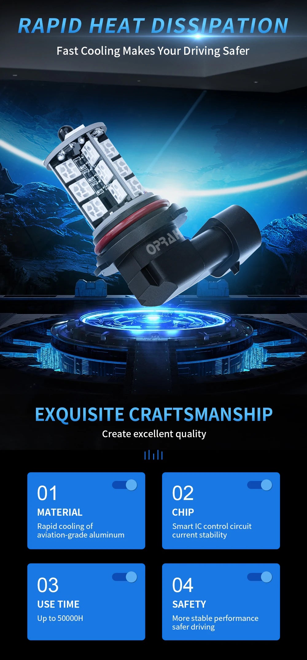 2pcs LED Car RGB Fog Lights LED H7 H1 H3 H4 H11/H8/H9 9005/HB3 9006/HB4 H27/880 H27/881 Headlight DRL Lamps With Remote Control