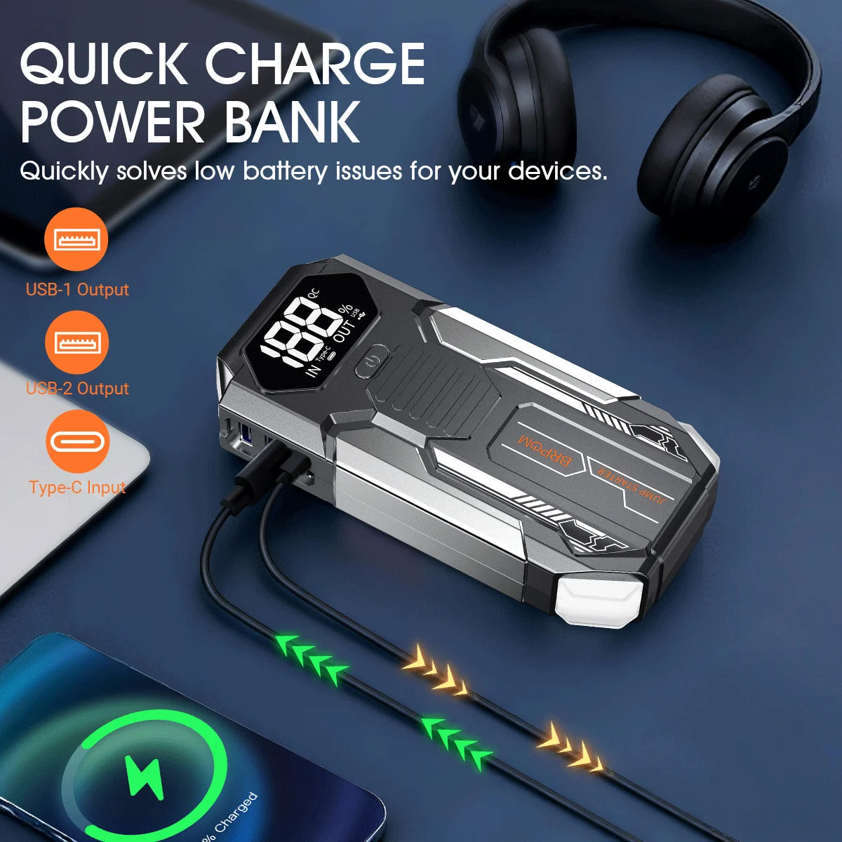 Car Jump Starter 3000A/4000A/5000A Battery Charger Emergency Power Bank Booster for 12V Gasoline and Diesel Vehicles Starting