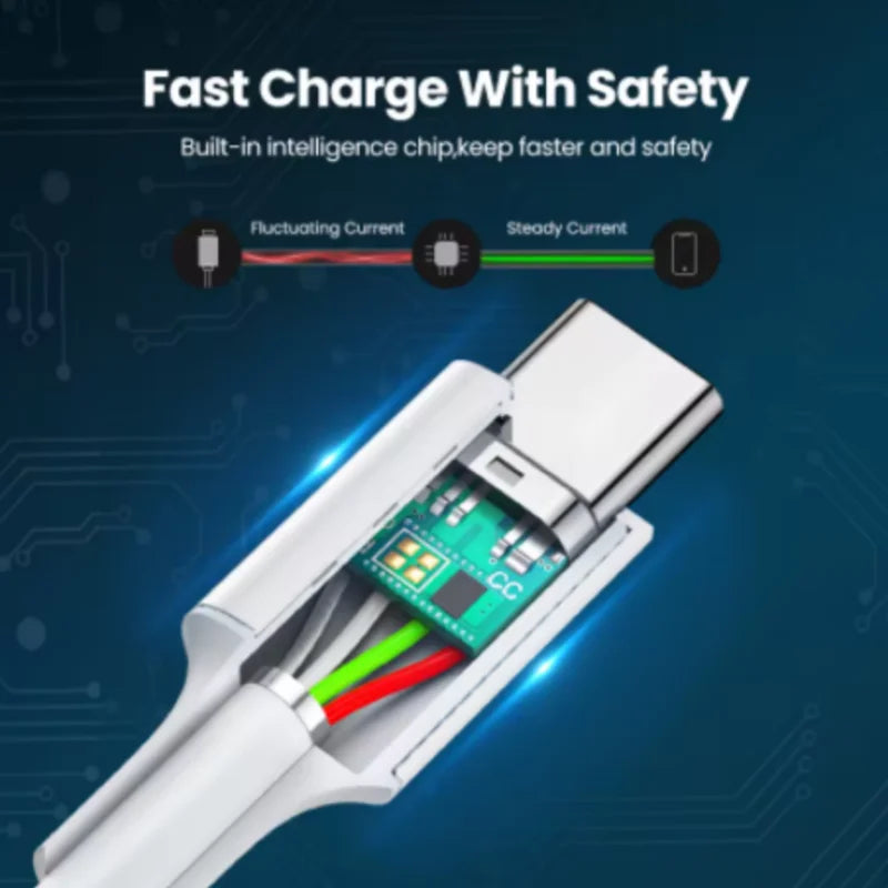 Ugreen PD 60W USB C to USB Type-C Cable QC4.0 3.0 Fast Charge Data Cable for Macbook Samsung S20 S9 USB C Cable for iPhone 15
