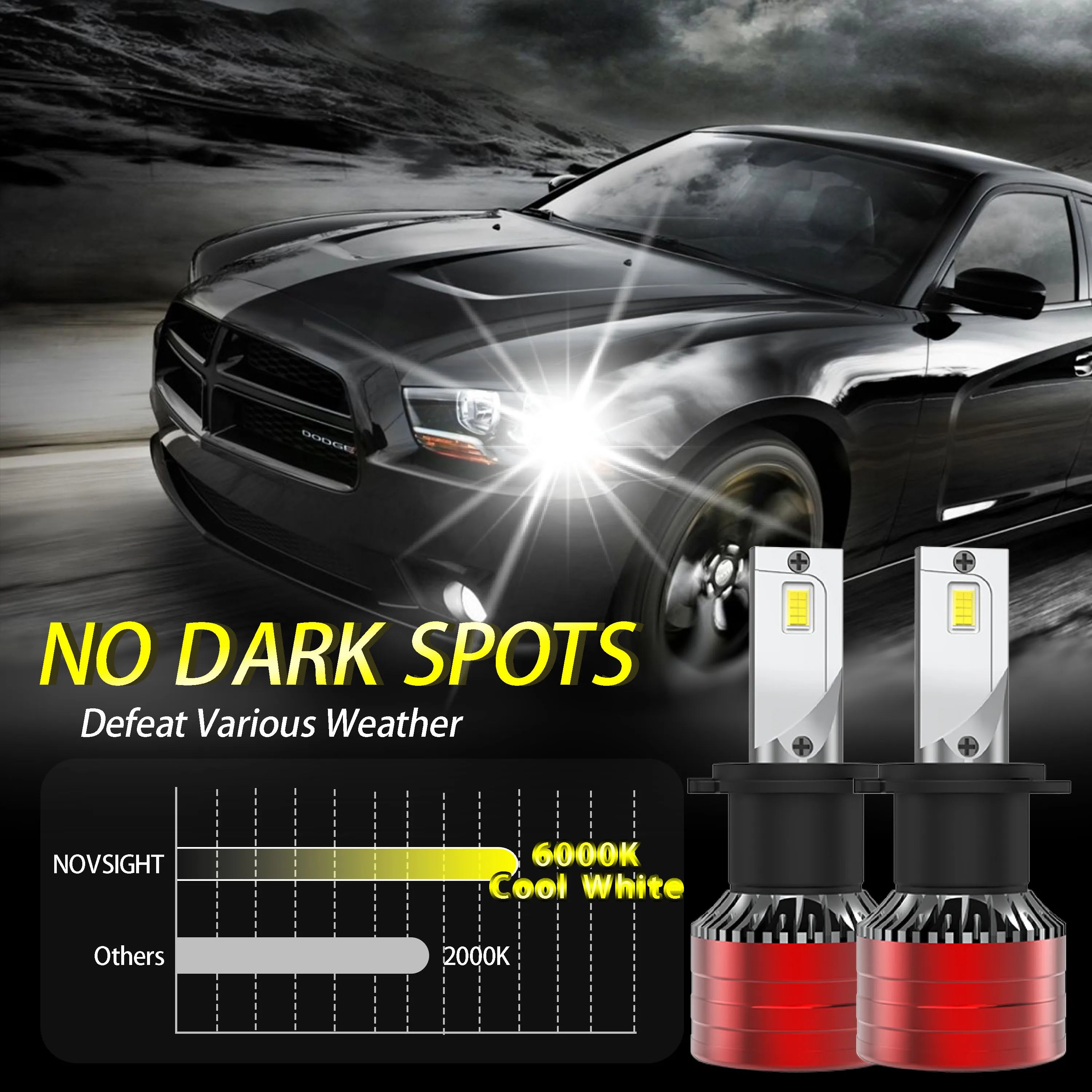 Heyword 2Pcs Car Headlight H4 H7 LED H11 9005 9006 H1 Auto Bulbs 390W 129000LM Light Lamp 6000K 12V Led Headlight Bulbs