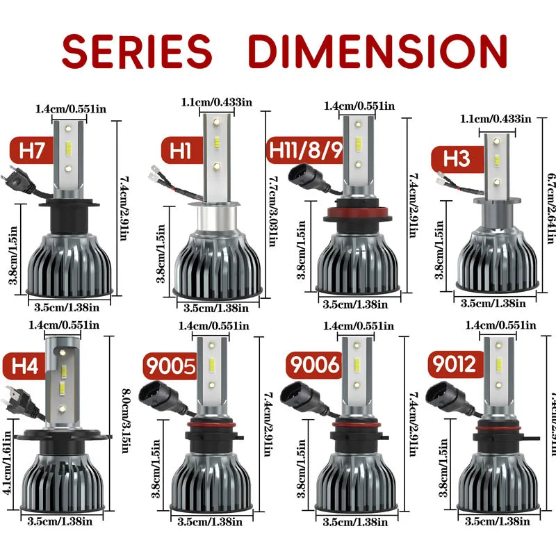 Heyword 22000lm 160W 1860 CSP chip 3000k/4300k/6000k/8000k Car LED Headlight   h4 h7 h1 LED headlights 9005 H7  h9 h11 led light