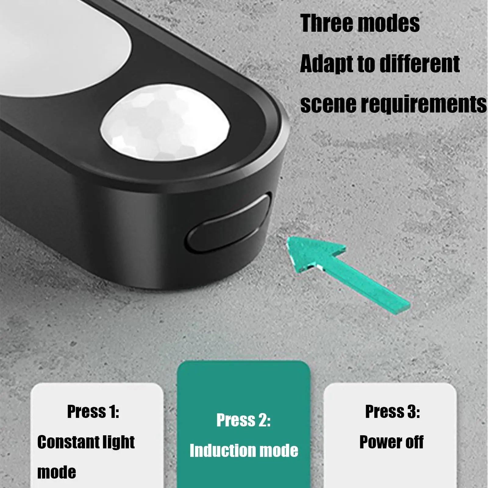 Trunk LED Light Strip LED Car Trunk Automatic Sensor Light Interior Bars High Brightness Auto Ceiling Lamp USB Dome Lighting