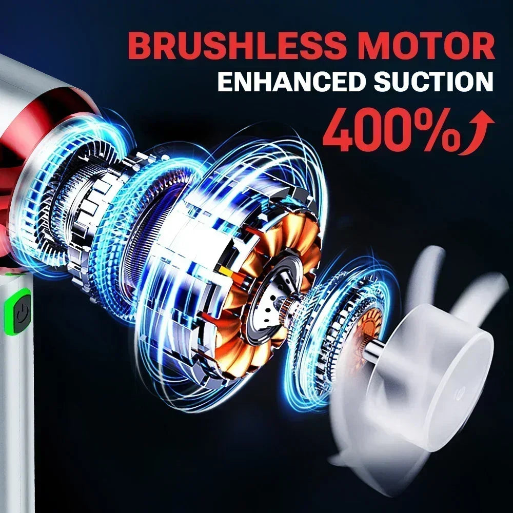 SZUK 985000PA Powerful Vacuum Cleaner Mini Cordless Portable Car Vacuum Cleaner for Home Appliance Handheld Blower Car Cleaner