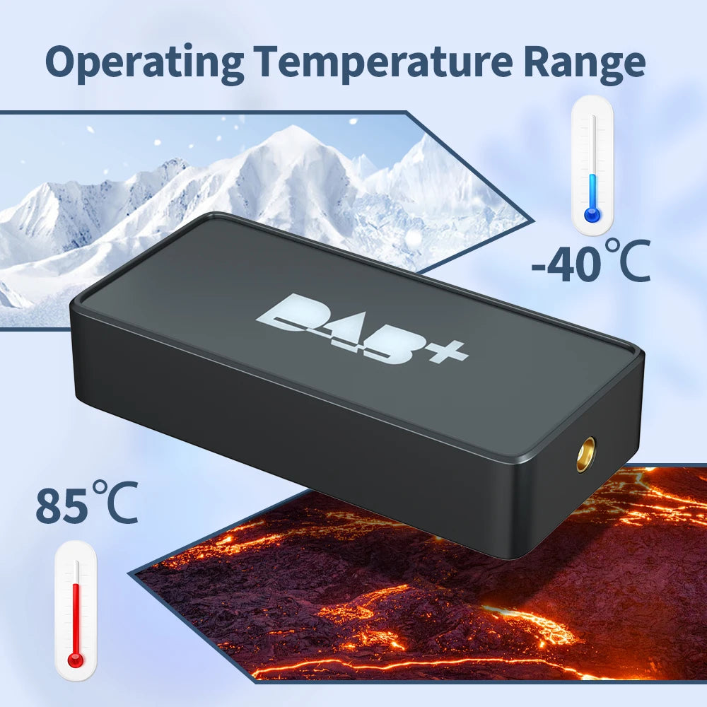 DAB+ Antenna for Android Car Radio With USB Adapter GPS Stereo DAB Receiver Player Automatic Scan Support Channel List LOGO