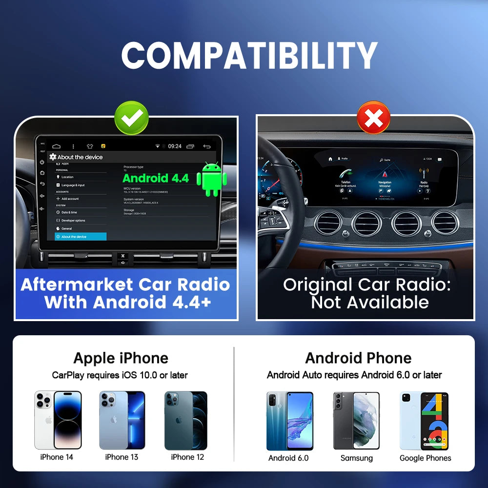 CarlinKit Car Android Auto CarPlay Wired&Wireless Adapter For Android System Car Head Unit Waze Spotify Mirrorlink Split Screen