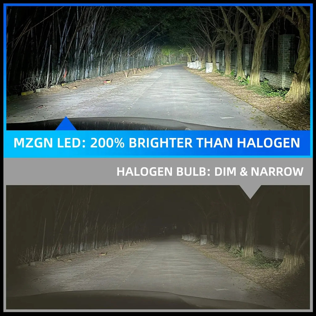 2pcs 12000LM H1 LED Headlight Bulbs 3570 CSP Chips White Super Bright For Car Headlight Fog Light Universal Fanless