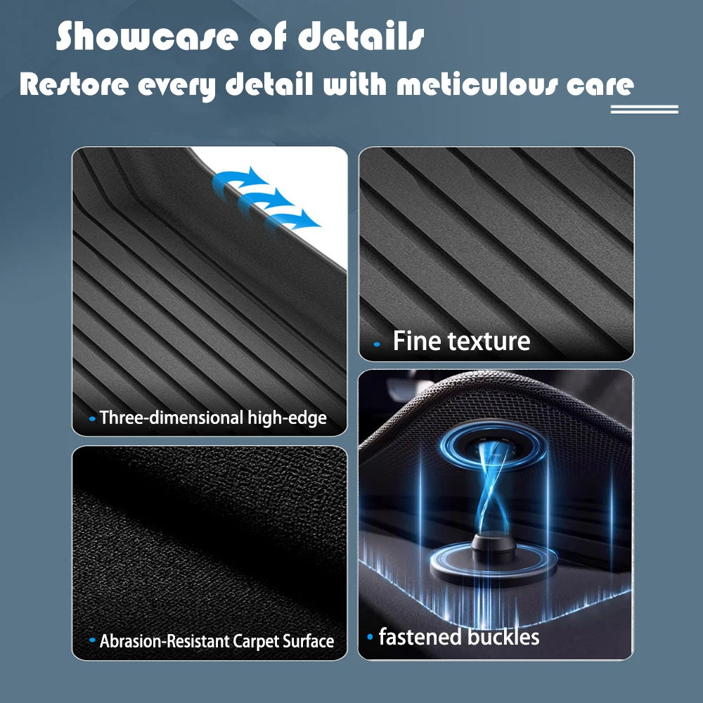 For Tesla New Model Y Juniper 2025+ TPE Floor Mats Waterproof Luggage Mat Wear-resistant Foot Pads ModelY Trunk Mats Accessories