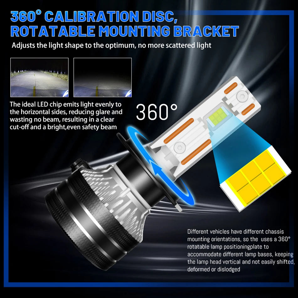 Dualvision H4 LED Headlight H7 H1 H11 H8 9005 HB3 9006 HB4 9012 HIR2 880 881 H27 9007 9008 H13 5570 CSP Canbus Car Lamp Fog Lamp