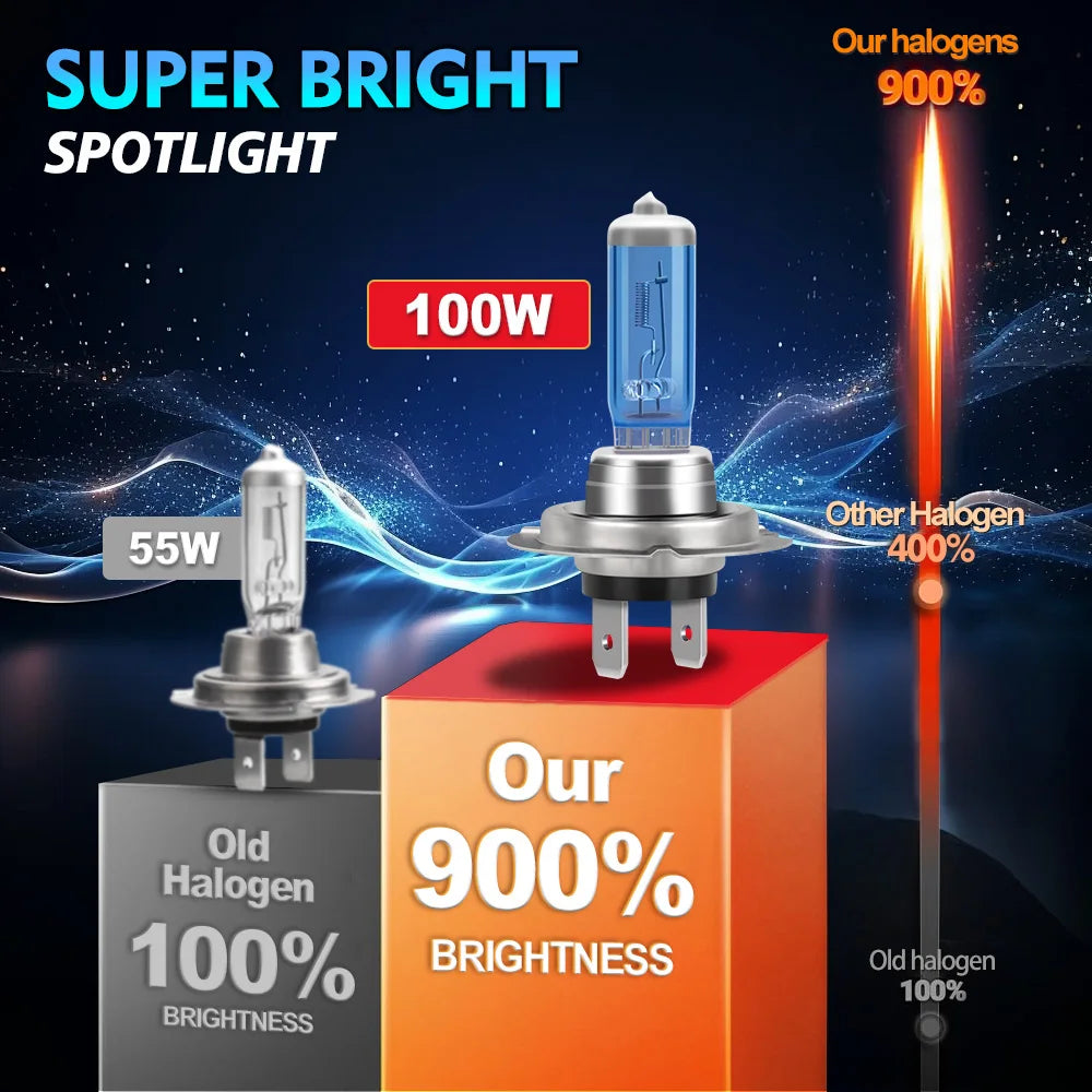 4Pcs Car H7 100W Halogen Headlight 6000K Super White Daytime Running Lamp High Power Light Bulb 12V Fog Lights