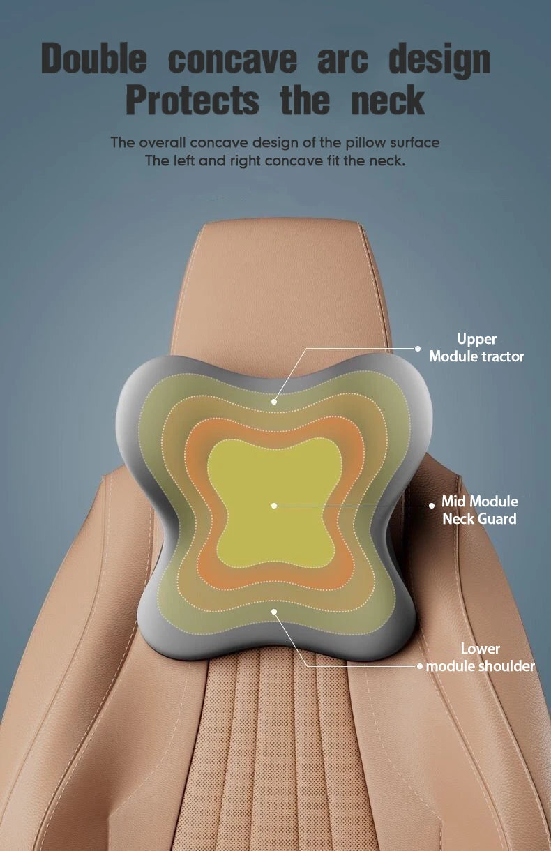 Car Headrest Lumbar Support Lumbar Cushion Memory Foam Cushion Backrest Lumbar Pillow Car Comfortable Neck Pillow Car Accsesorie