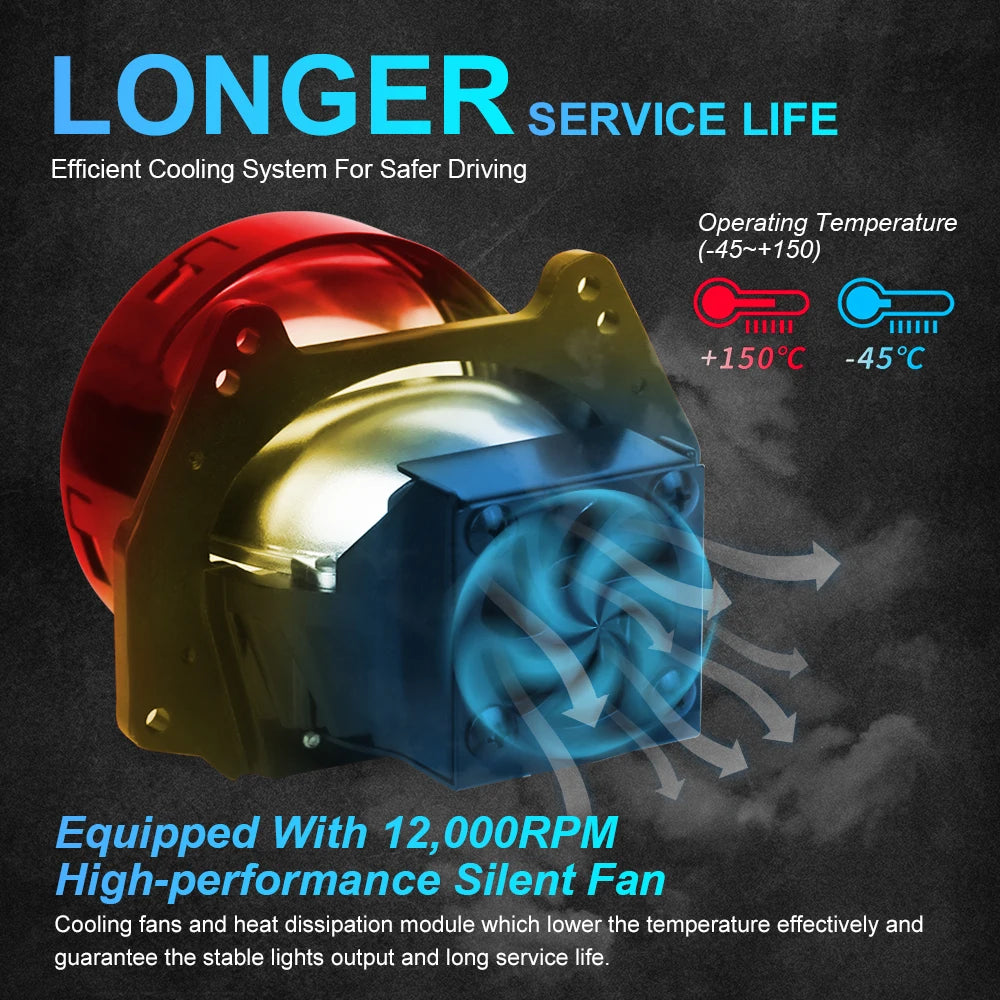 NLpear 2PCS 3 Inch Bi LED Projector Headlights Lenses for Hella LED Lights Projector 120W 40000LM Diode Headlamp Car Accessories