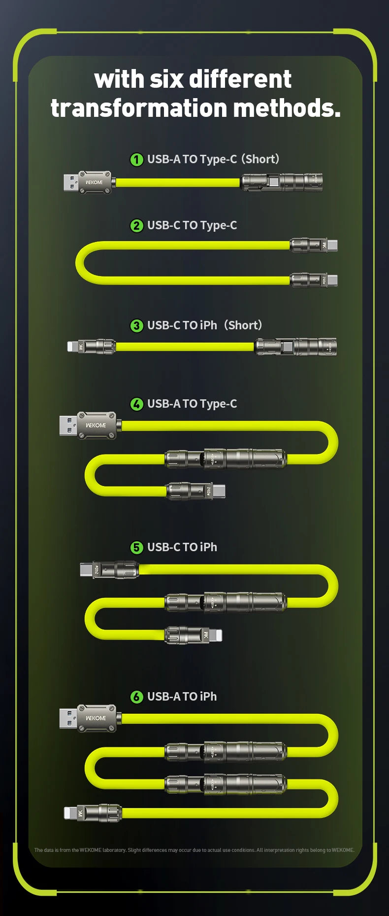 240W 3-in-1 Kirsite Cable USB Fast Charging Multiple Functions Use for iPhone iPad Notebook Tablet Xiaomi Samsung Mobile Phone