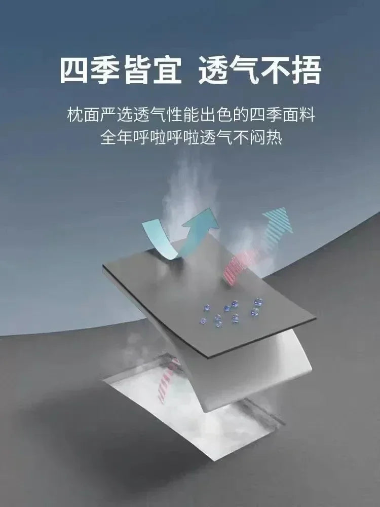 Car Headrest/Lumbar Support Car Neck Pillow Waist Cushion Driver Seat Backrest Car Cushion Driving Lumbar Support Waist Support