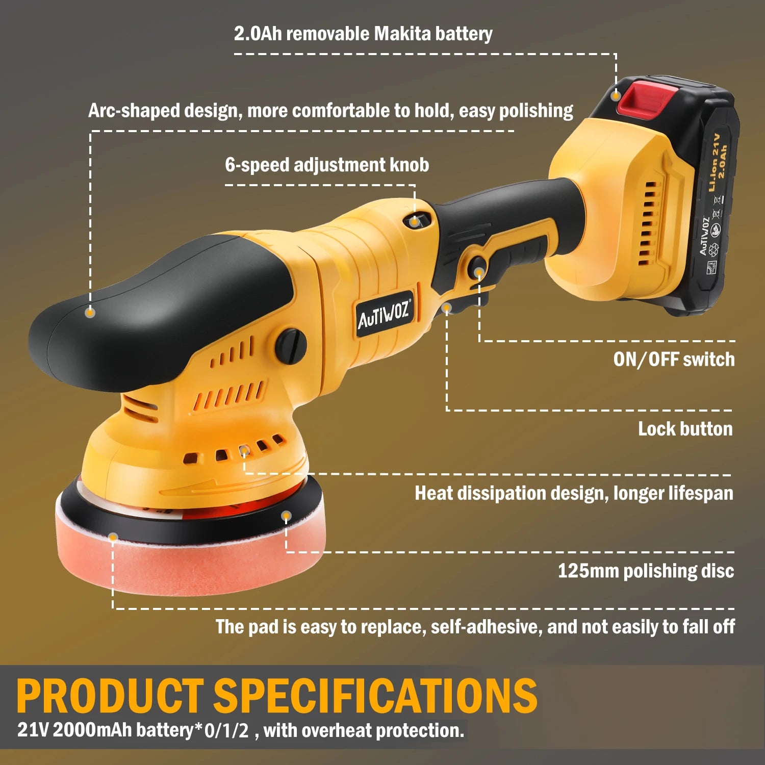 AUTIWOZ 21V Cordless Car Polisher 6-Speed Dual Action Waxing Tool Fit Makita 18V/20V/21V Battery for Paint Care & Glaze