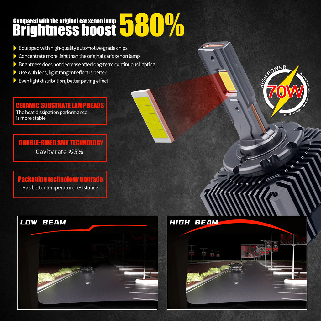 2PCS 30000LM D1S D3S Headlight 35W D2S D2R D4S D4R D5S D8S LED Canbus Lamps  Auto LED Lights Bulb For Car Lights 6000K Plug&Play