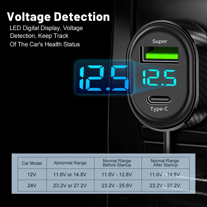 150 Long Cable Car Charger 5-Port USB Charger 12V/24V Car Phone Charger Adpater with Digital Voltage Display for iPhone/Andorid