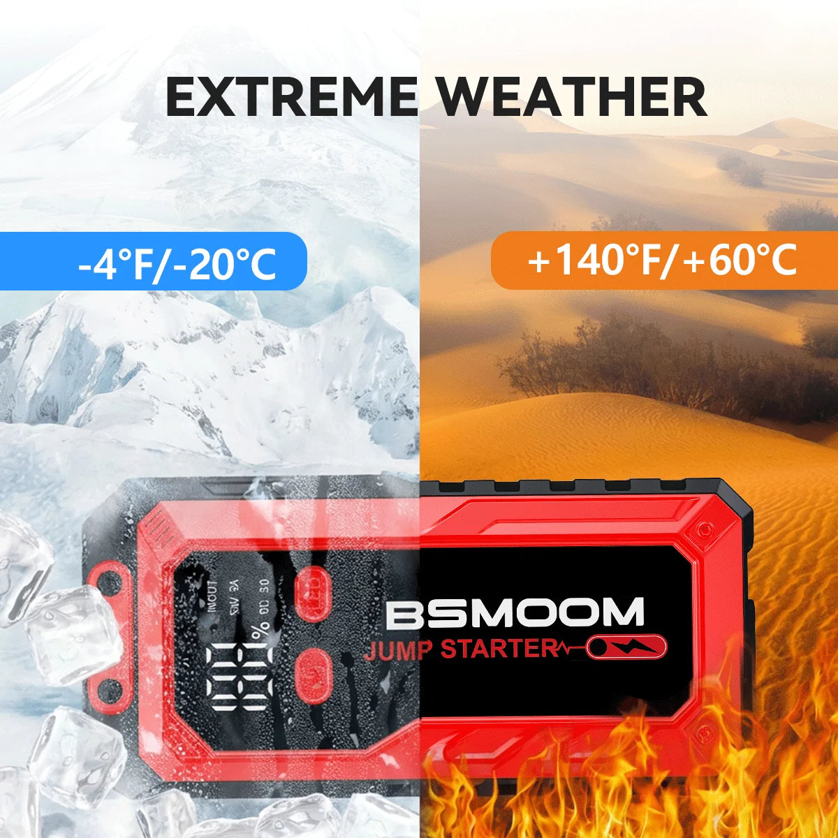 BSMOOM 7000A Car Jump Starter Big Power Bank Car Battery Booster 12V Car Starting Device for Petrol 9.0L Diesel 8.0L