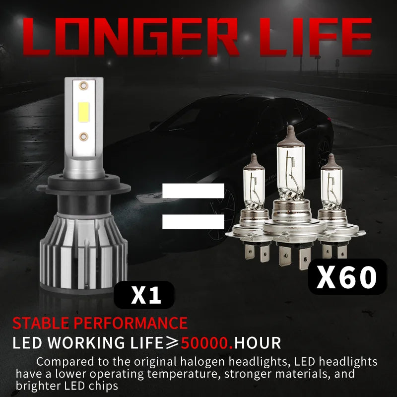 2PCS H7 H4 LED Car Headlight Bulbs H1 H11 HB3 9005 HB4 9006 9012 75W6000K White High Hnd Low Beam LED Fog Lights Auto Lights 12V