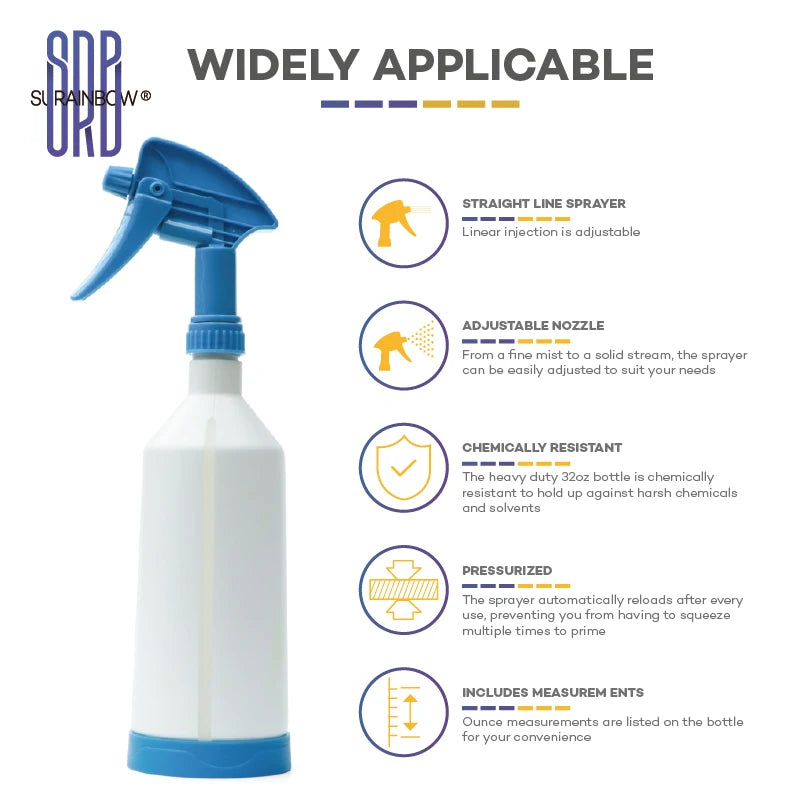 Plastic Empty Spray Bottles, Refillable Empty Spray Bottles for Cleaning Solutions, Bleach/Vinegar/Rubbing Alcohol Safe - 770ML