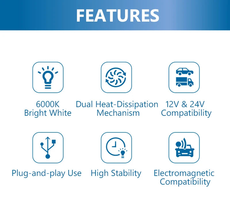 Philips LED H1 H3 H4 H7 H11 Ultinon Pro3101 12V/24V 6000K Bright White HB3 9005 HB4 9006 HIR2 9012 Auto Headlight LED Lamps, 2x