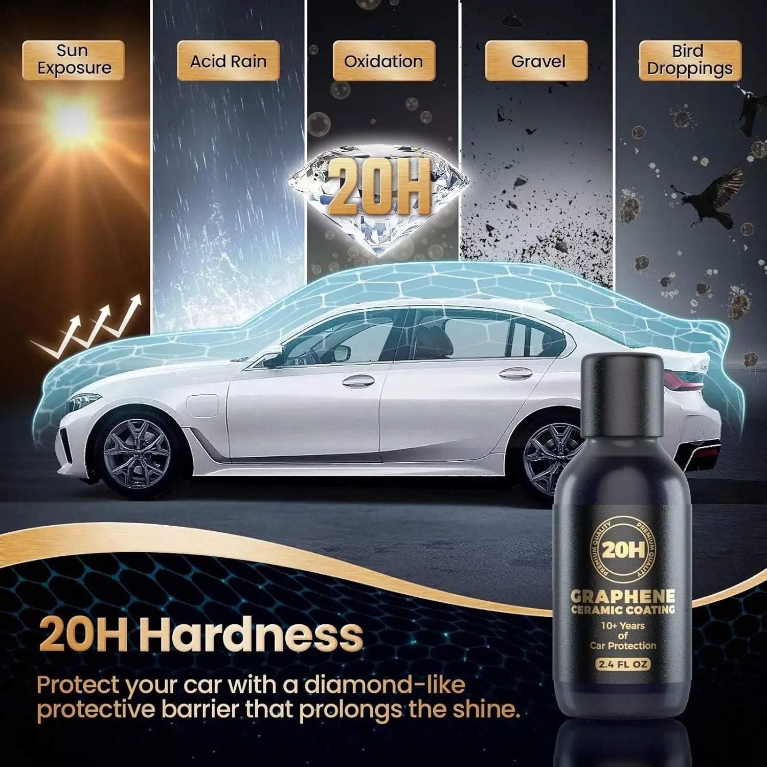 20H Advanced Nano Graphene Ceramic Coating for Cars Unique UV Technology & Extremely Hydrophobic Car Ceramic Coating Kit