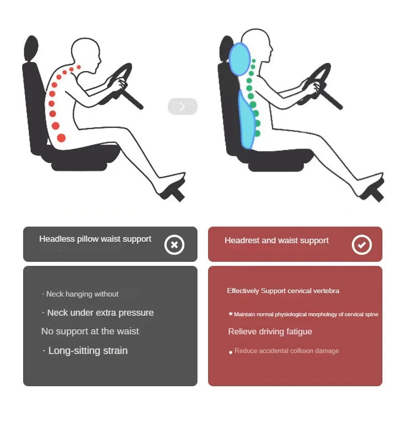 Car Neck Pillow Memory Foam Leather Auto Headrest And Back Cushion Set Seat Lumbar Waist Support Sewing Head Protective Cover