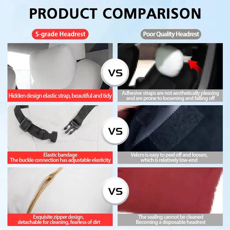 For Tesla Model 3 Y Car Neck Pillow Protective Lumbar Back Support Flocking High-Quality Headrest Lumbar Car Accessories