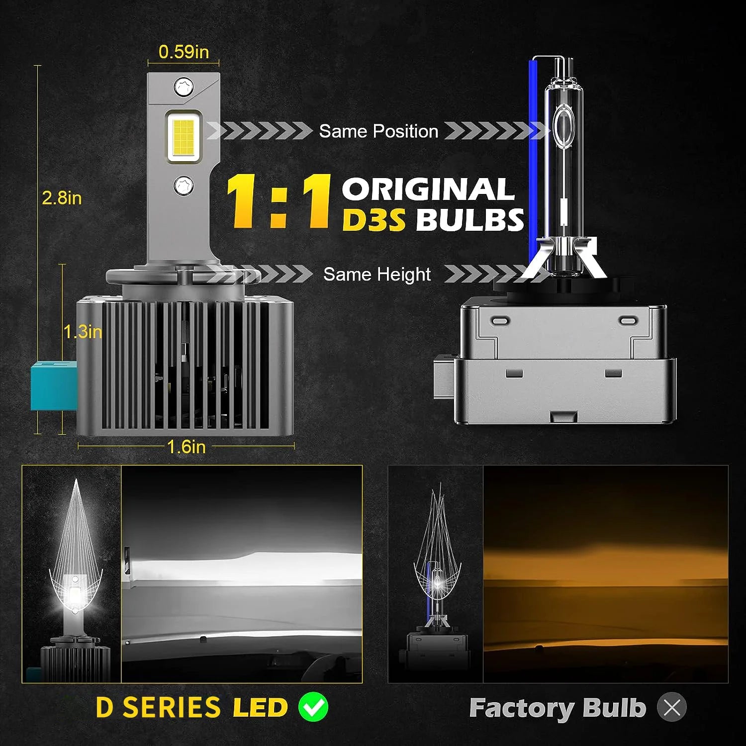 D SERIES D1S D3S LED Car Headlights Bulbs D2R D2S D4R D4S D5S D8S Turbo Lights 6000K 70W Auto Lamp Plug&Play  HID Conversion Kit