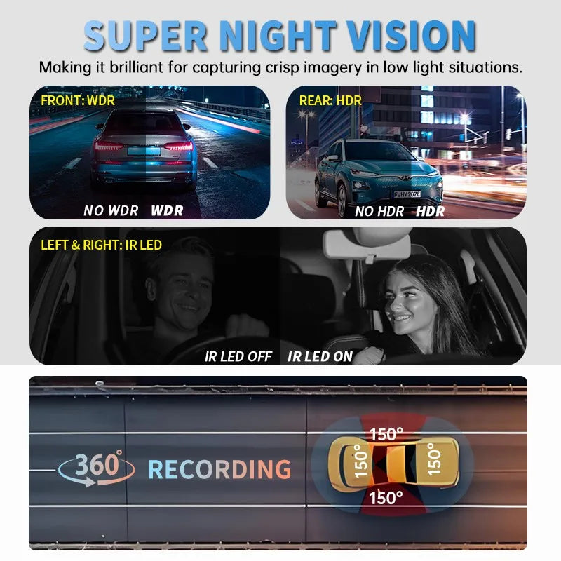 TiESFONG 4CH GPS Dash Cam i7pro Front 4K/2K+3*1080P for Car 360 DVR Camera 24H Parking Mode WiFi Video Recorder IR Night Vision