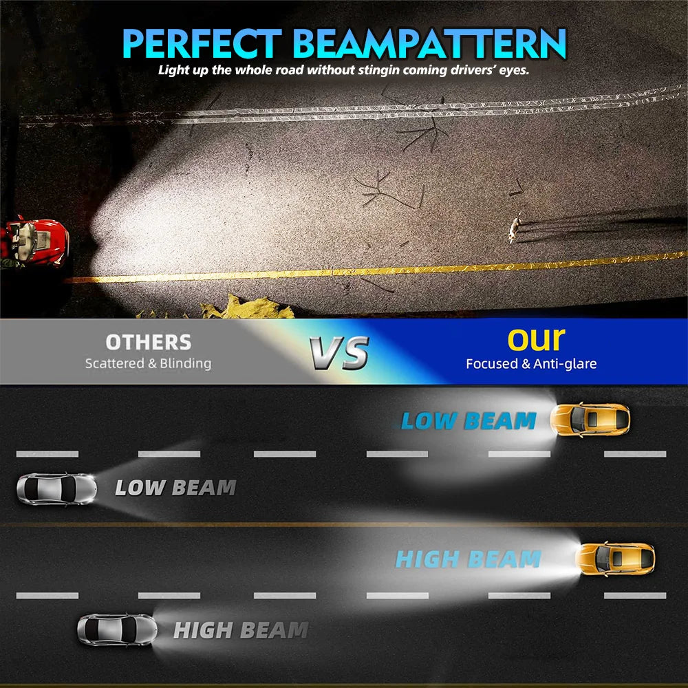 4Pcs Car H7 100W Halogen Headlight 6000K Super White Daytime Running Lamp High Power Light Bulb 12V Fog Lights