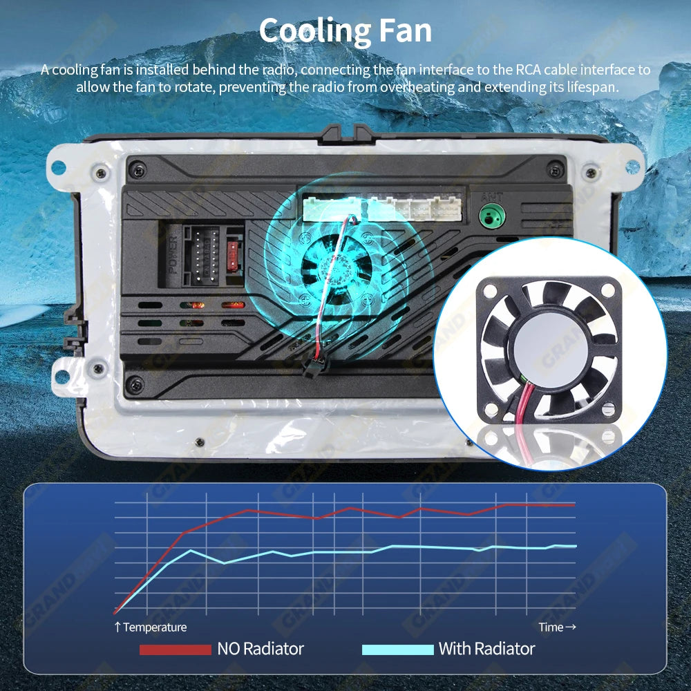 GRANDnavi Android13 Car Radio GPS For VW Volkswagen Skoda Octavia Golf 5 6 Touran Passat B6 Polo Jetta 2Din Multimedia Player