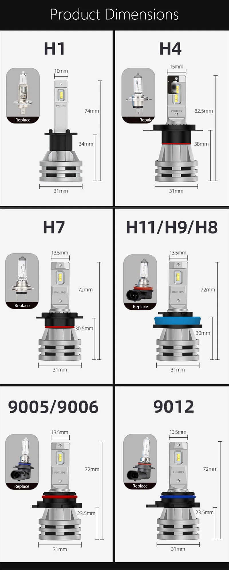 Philips LED H1 H3 H4 H7 H11 Ultinon Pro3101 12V/24V 6000K Bright White HB3 9005 HB4 9006 HIR2 9012 Auto Headlight LED Lamps, 2x