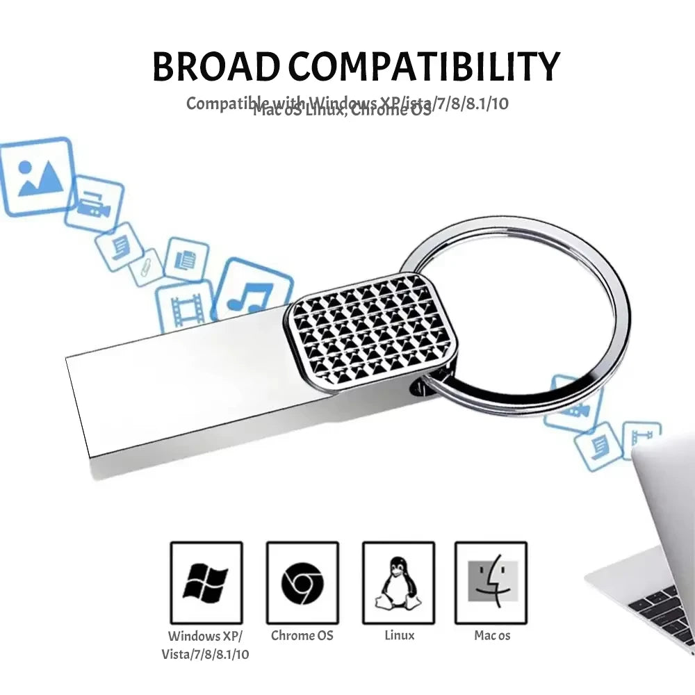 New 2TB Original Flash Drive USB 3.0 High Speed Pen Drive 1TB Metal Waterproof Type C USB Memory For Computer Storage Devices