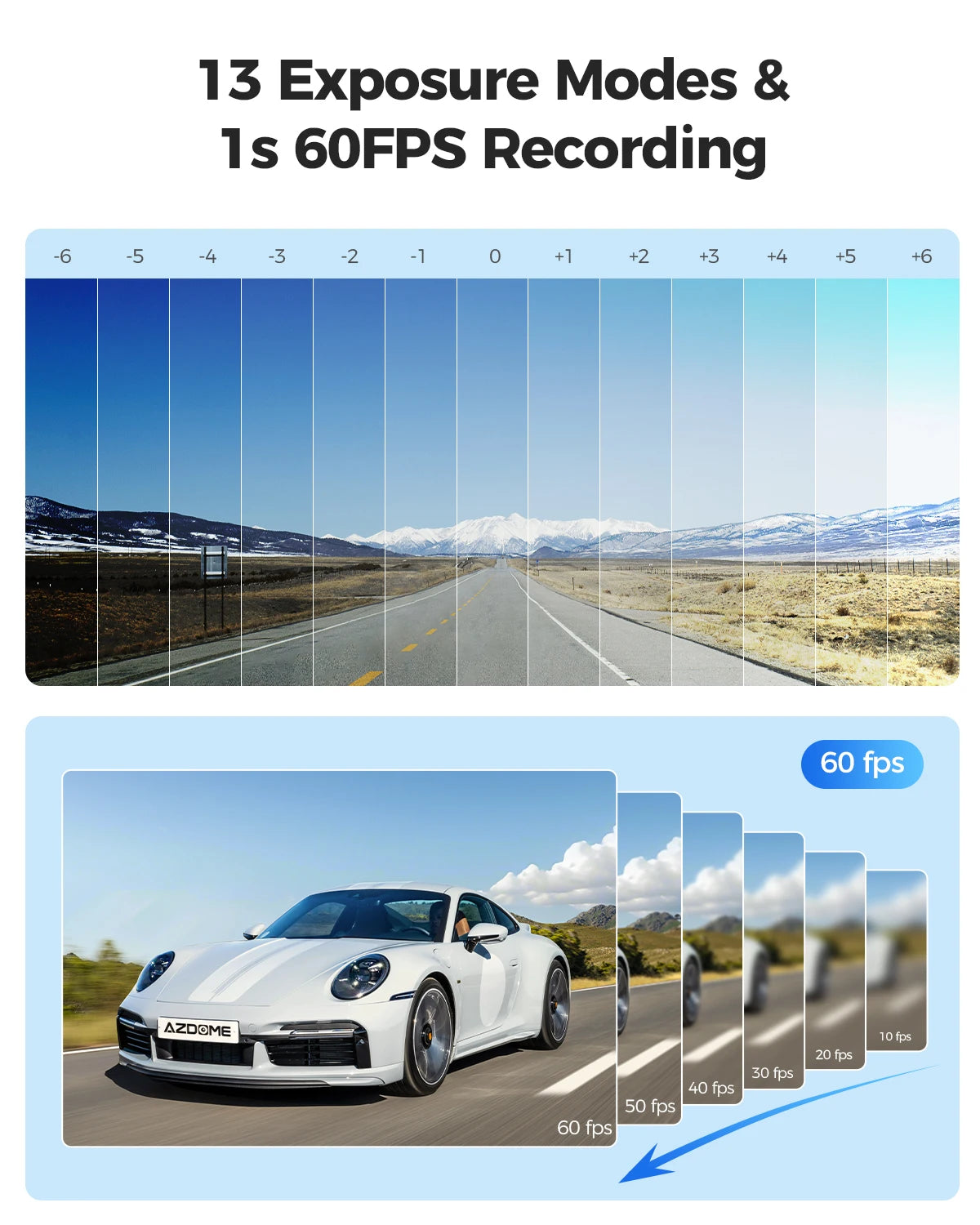 AZDOME Dash Cam GS63H Pro 4K+1080P 2.4" IPS Screen 150°FOV Built-in ADAS WiFi 6 GPS Car DVR G-Sensor 24H Parking Monitor Camare