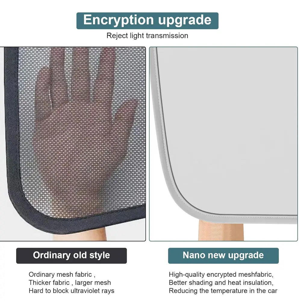 2pcs Sun Shades Roof for Tesla New Model 3 Y Juniper Launch Refresh Highland Sunshade UV Protect Skylight Film 2025 Accessories