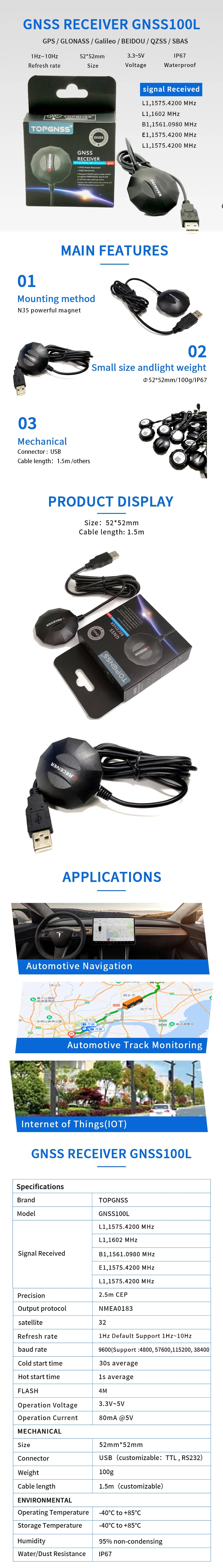 TOPGNSS Industrial application USB GPS GLONASS GALILEO Receiver module antenna GNSS100L USB GNSS GPS GLONASS GALILEO receiver