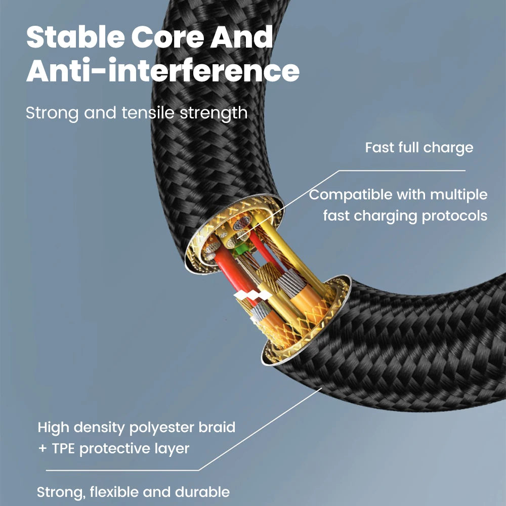 0.25m/0.5m Short Data Cable 90 Degree Elbow USB A/USB C To Type C Fast Charging Cable For Iphone 15 16 Xiaomi Samsung Huawei