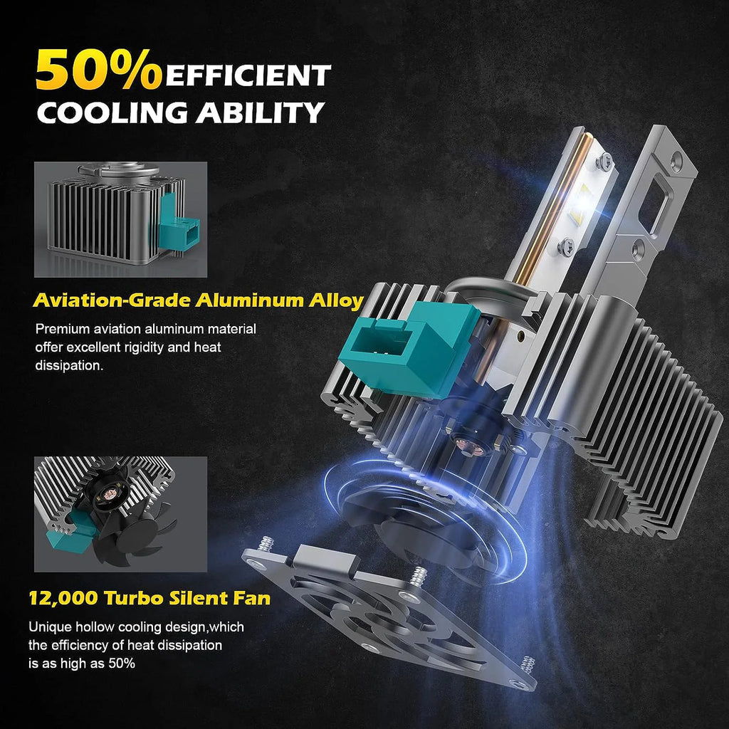 D SERIES D1S D3S LED Car Headlights Bulbs D2R D2S D4R D4S D5S D8S Turbo Lights 6000K 70W Auto Lamp Plug&Play  HID Conversion Kit