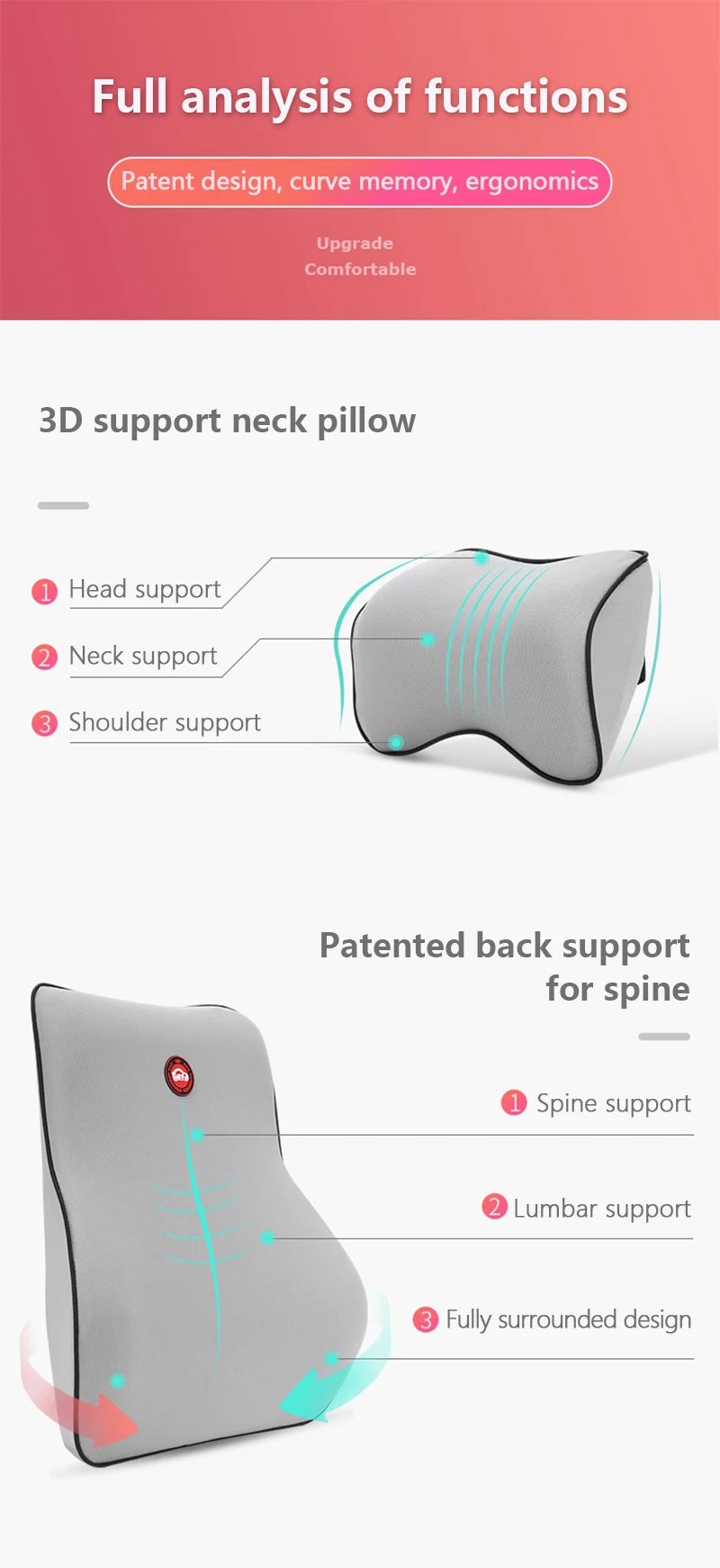 Memory Foam Car Seat Pillow Car Neck Pillow Protective Lumbar Back Support Breathable Car Headrest Cushion For Travel